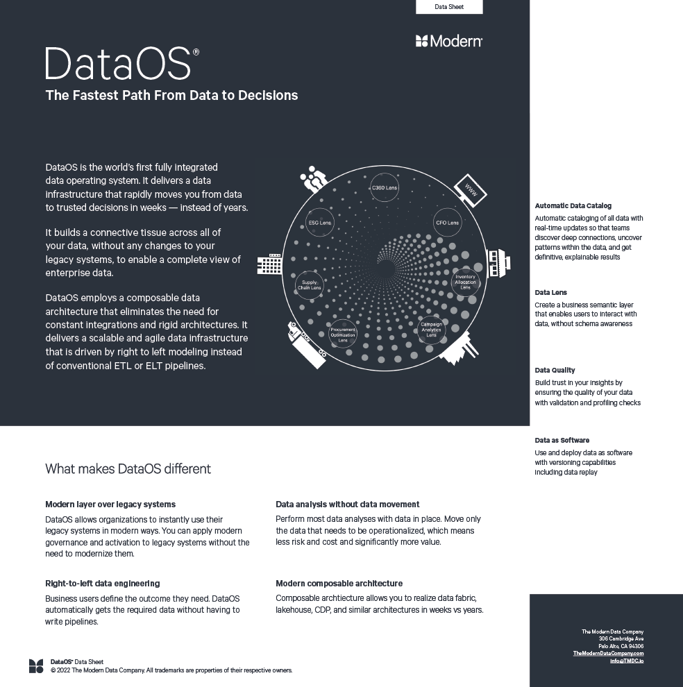 DataOS® – The Fastest Path from Data to Decision