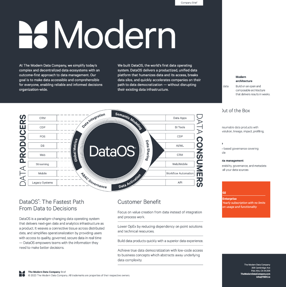 The Modern Data Company Brief