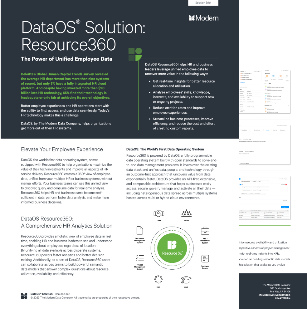 Modern DataOS Solution Resource360