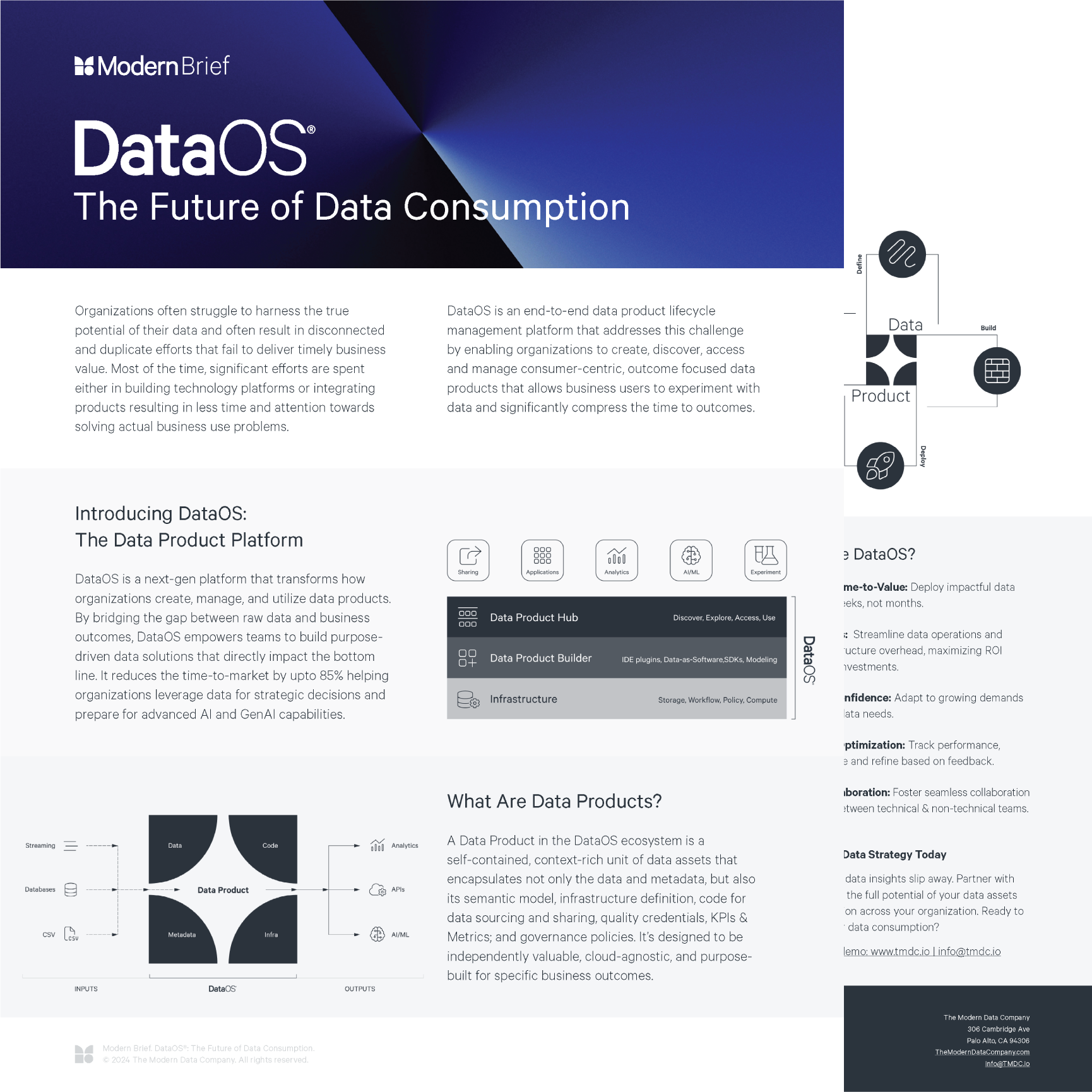 DataOS – The Future of Data Consumption